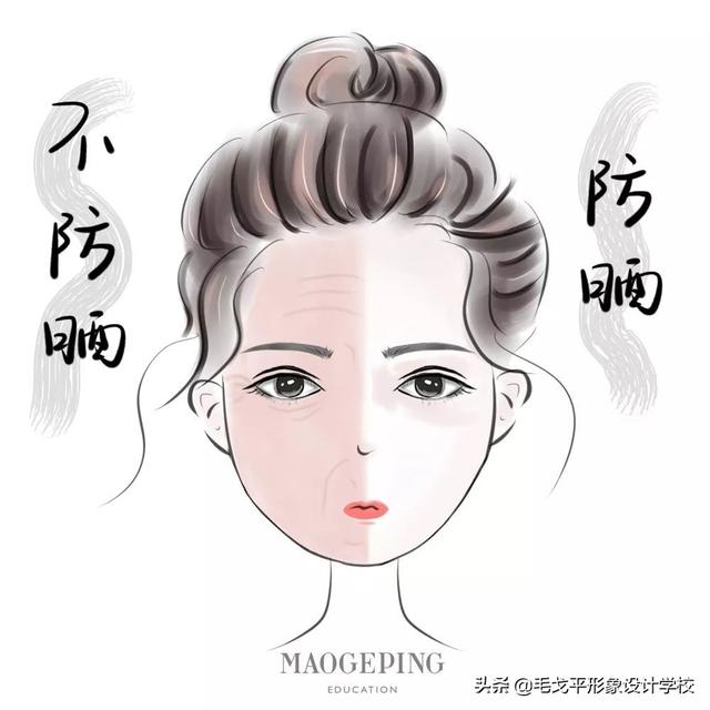 十大害人不浅的错误护肤习惯,你中了几条?