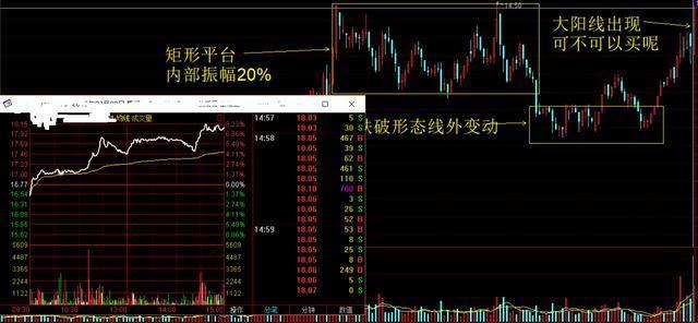 巴菲特点破中国股市:主力洗盘洗的到底是什么?睡不着时就多看看