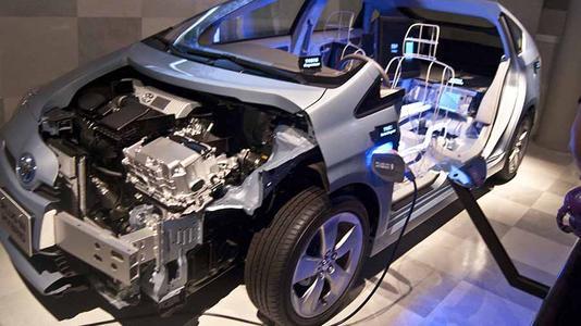 生物医药、新能源汽车、科技龙头股详细梳理,龙头股一览