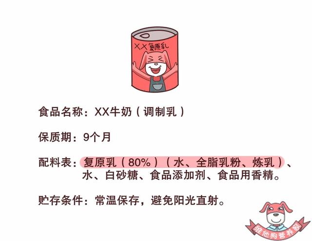 复原乳、鲜牛奶、纯牛奶傻傻分不清楚?带你看破牛奶的千层套路