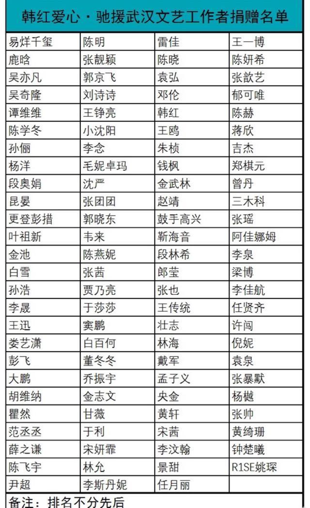 被母亲“抛弃”的韩红,为何愿意倾家荡产的回馈社会?
