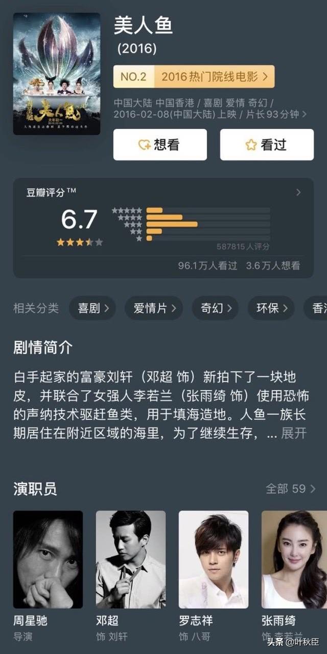14部票房超10亿的春节档电影:只有1部豆瓣上8分,最差低到4.2