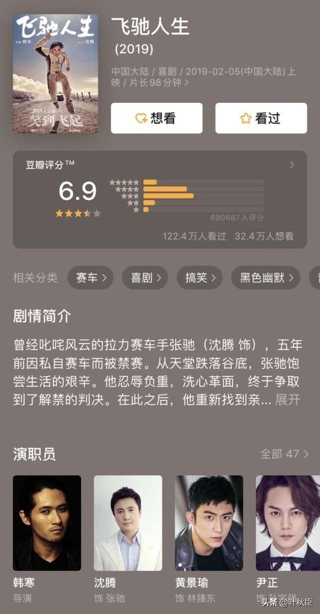 14部票房超10亿的春节档电影:只有1部豆瓣上8分,最差低到4.2