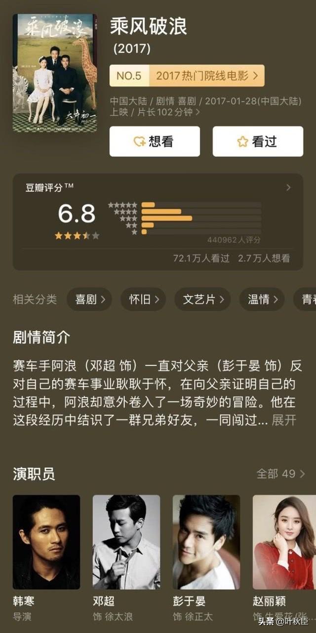 14部票房超10亿的春节档电影:只有1部豆瓣上8分,最差低到4.2