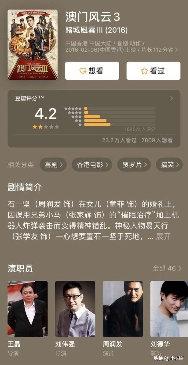 14部票房超10亿的春节档电影:只有1部豆瓣上8分,最差低到4.2