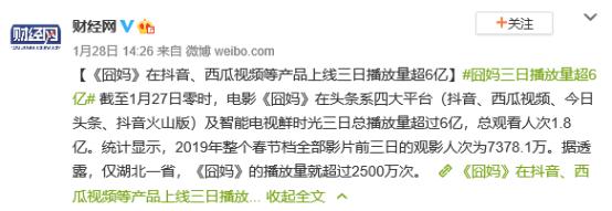 徐峥的“囧”和宁浩的“疯狂”,是电影也是他们的性格