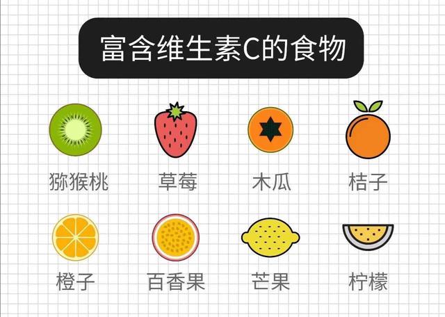 春节过后,便秘难受?要想给肠子"洗洗澡",三大营养少不了