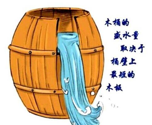 章子怡心机重?她选择汪峰用了心。男女结婚不用心机,婚姻难保