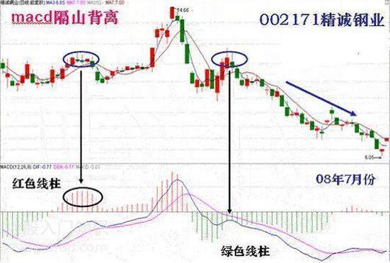 A股有1.5亿散户,大部分散户处于亏损之中,为什么还坚持在股市?