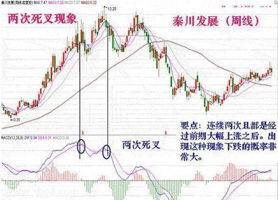 A股有1.5亿散户,大部分散户处于亏损之中,为什么还坚持在股市?