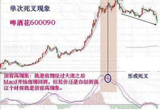 A股有1.5亿散户,大部分散户处于亏损之中,为什么还坚持在股市?