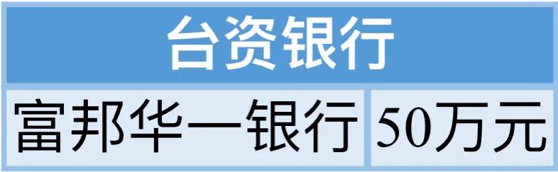疫情导致还贷难?银行:延期又降息!