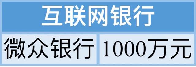 疫情导致还贷难?银行:延期又降息!