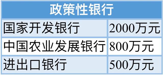 疫情导致还贷难?银行:延期又降息!