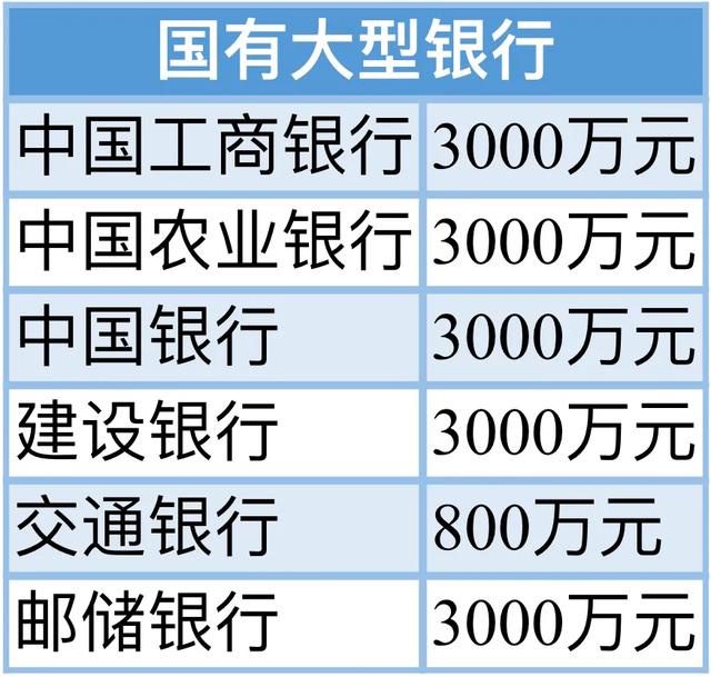 疫情导致还贷难?银行:延期又降息!