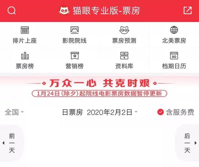 影市停摆10天,《肥龙过江》网播意味着什么?
