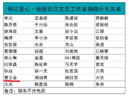 相声江湖曹云金,捐款被骂,过生日也被骂,性格决定其命运