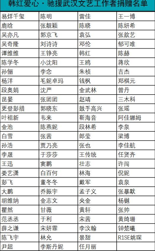 杨紫捐款50W被骂,知情人称:不少明星的经纪人骂其破坏规则