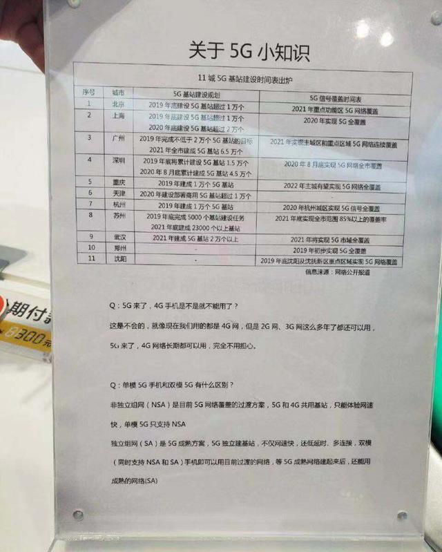 终于有人说清楚了!华为Mate 30选5G还是4G好?