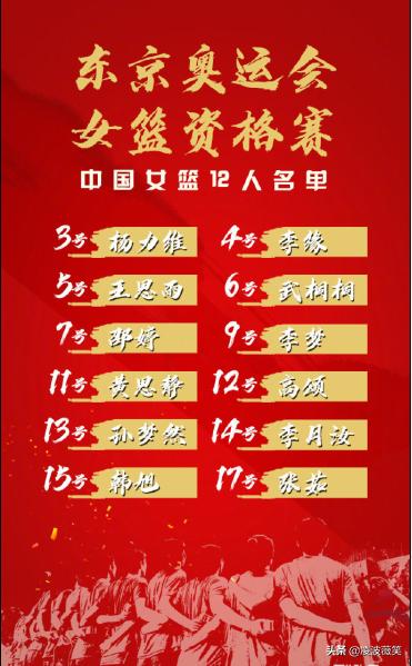无畏征途!中国女篮今晚黄金时间亮相争夺奥运门票,CCTV5直播
