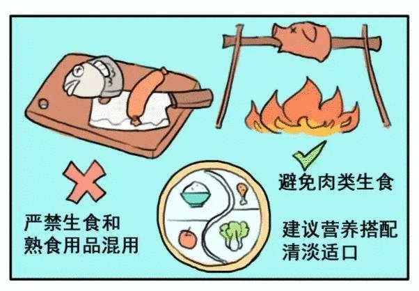 新型冠状病毒疫情期间,菜场买菜必须知道的十件事