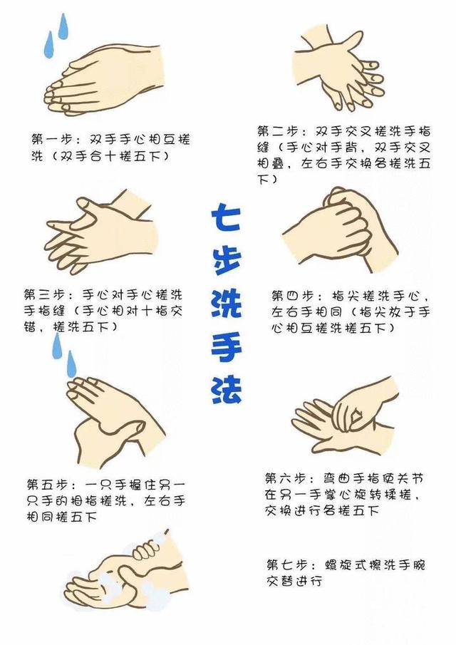 新型冠状病毒疫情期间,菜场买菜必须知道的十件事
