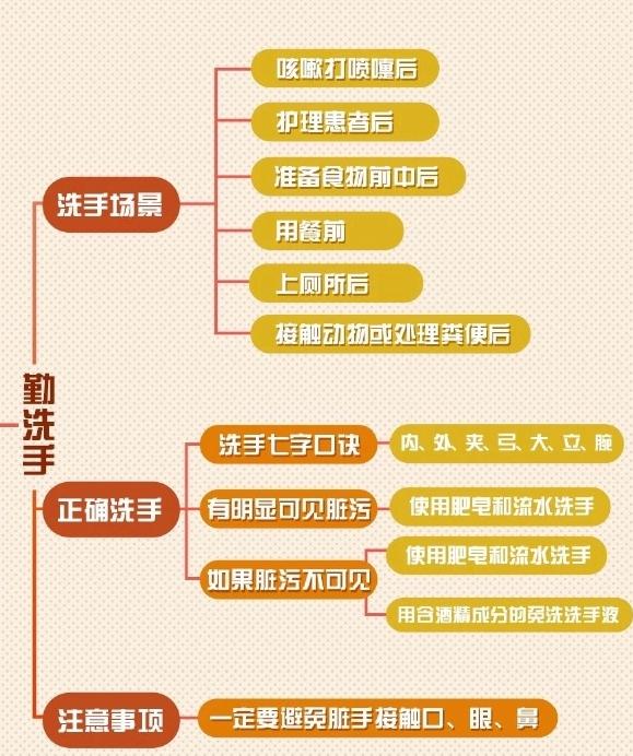 赵丽颖冯绍峰合体献爱心,颖宝状态很焦虑,发文鼓励求助者