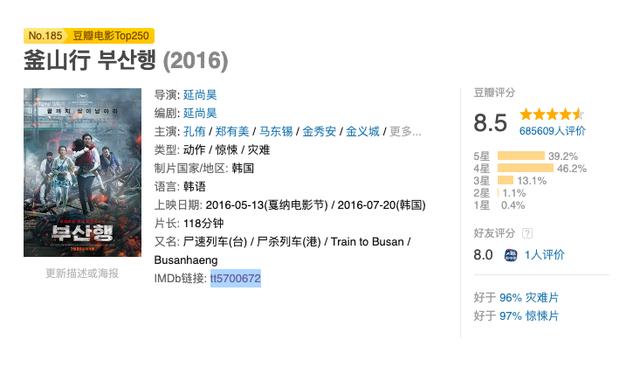 韩国狂收6.5亿的冠军片!疫情当前,我建议大家都来看看这3部电影