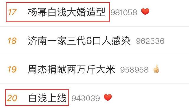 《枕上书》杨幂太抢风头?客串白浅连上3个热搜,引热巴粉丝不满
