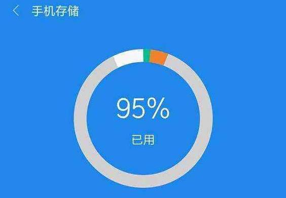 为什么懂行老师傅,选购手机不优先建议高像素和大内存呢
