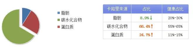 春天最该吃的10种春菜!吃得贵不如吃得对,爽嫩可口,错过又要等一年