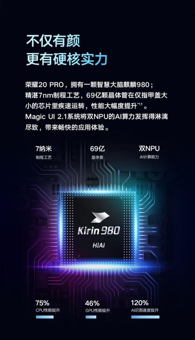 华为也“翻车”了，DXO评分111超越Nova5Pro，这才是“逆袭王者”