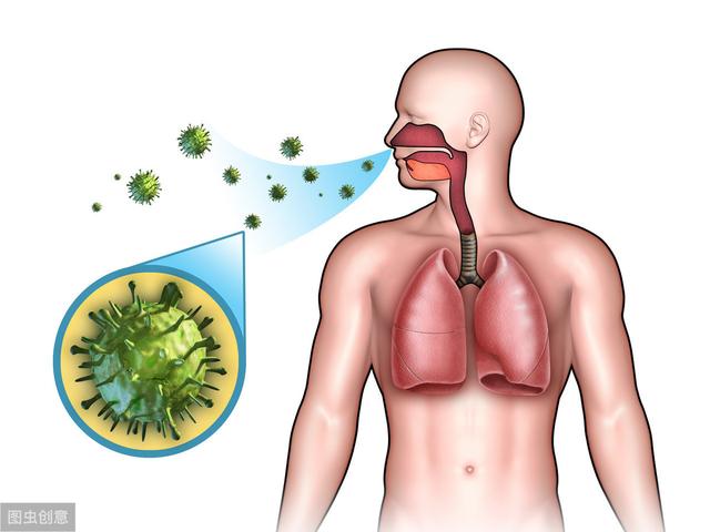 为什么冬天“咳嗽”多发，家庭也是原因之一，正确处理家庭防护