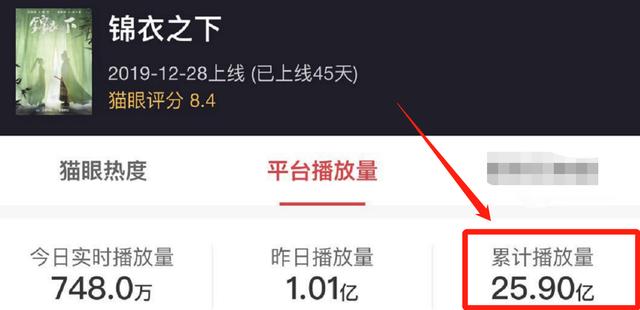 又一古装剧意外爆红!圆满收官后播放量破25亿,一口气三刷太过瘾