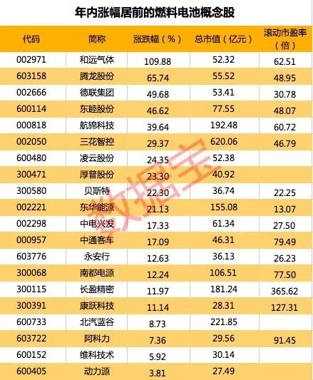 股市早8点丨A股七连阳有点儿不正常