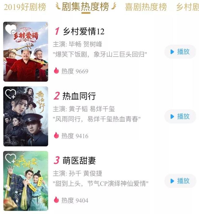 除了春晚,哪哪都是赵本山