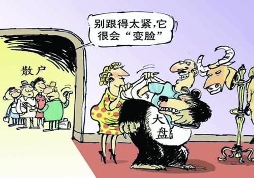 中国股市:历史总是惊人的相似!牛市来了是错觉吗?