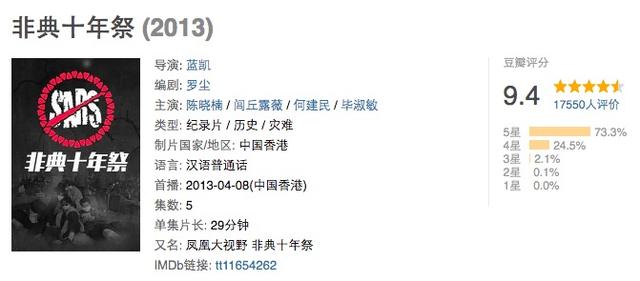 2003年那场让人胆寒的非典,到底是怎么突然消失的?