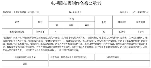 赵薇监制网剧《谁都渴望遇见你》2月16日上线爱奇艺