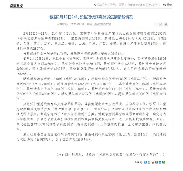 全国除湖北外新增确诊病例连降9天