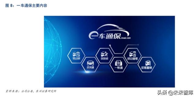 农业保险市场机遇深度解析:后车险时代的产险新风向