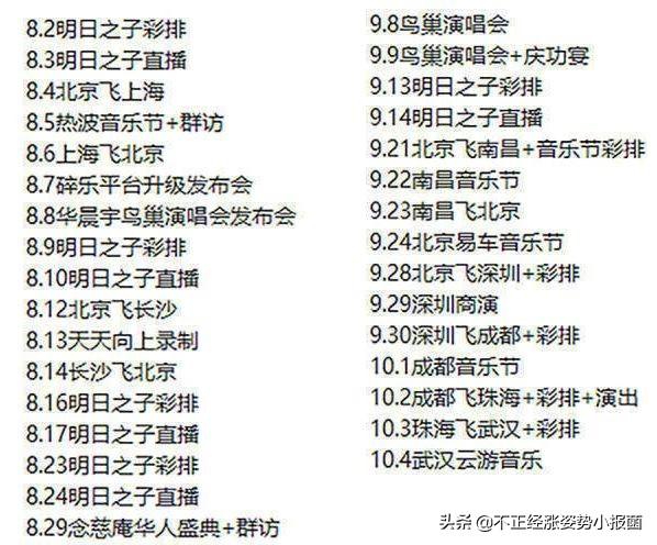 关于华晨宇的100件事|华晨宇有48面