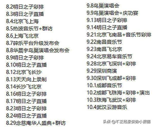 关于华晨宇的100件事｜华晨宇有48面