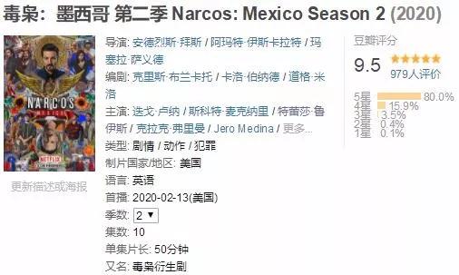 10集全放出拿下9.5分,这部生猛新剧果然带劲