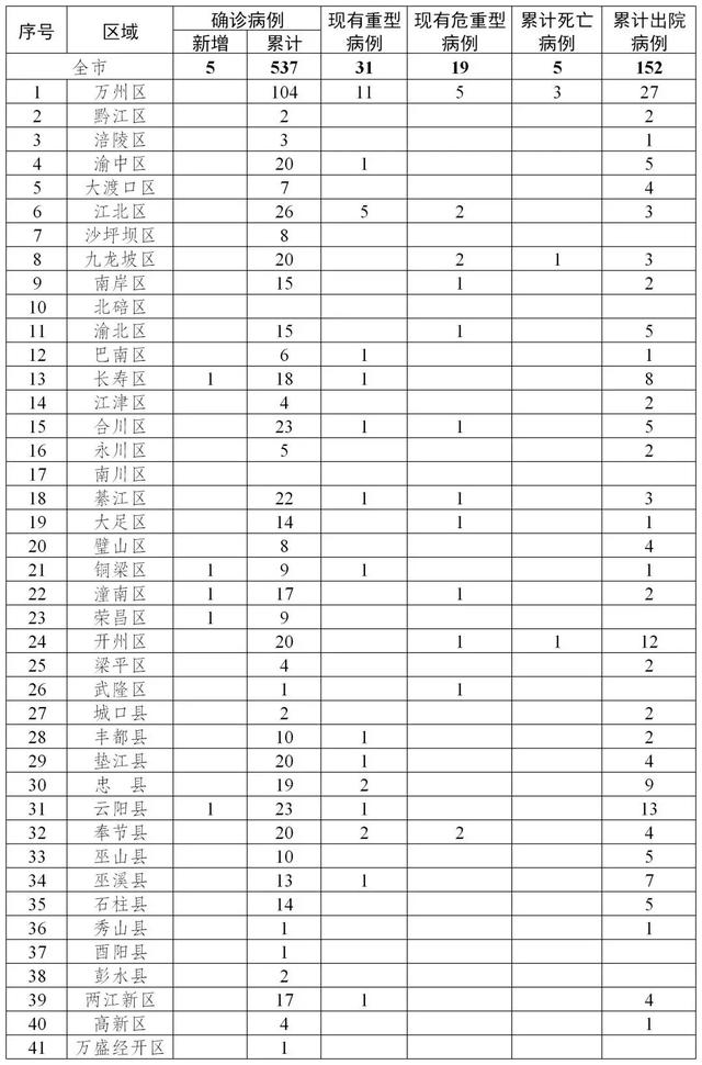 全国硕士研究生考试初试成绩发布,中小学教师资格考试等推迟