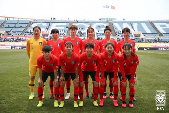 韩国女足公布2月集训名单，云集三大看点为梦想而拼搏