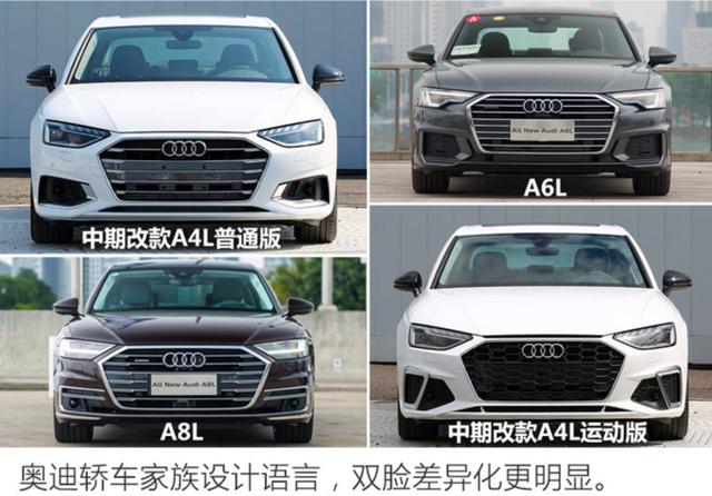 奥迪A4L实车图曝光,新增R-Line车型,2.0T发动机提供三种版本