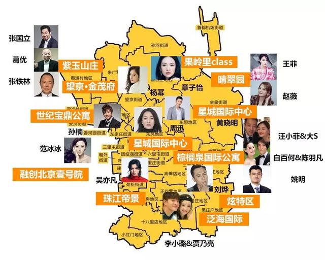 明星豪宅曝光都扎堆在朝阳区?冯小刚的10亿豪宅居然不是最厉害的