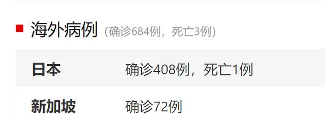 日本进入高爆发期？一夜感染者突破400人，日媒预计将有10万人感染！感染者曾带病上班，开出租，到处乱跑..