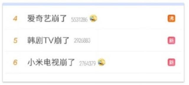 军二代和财阀千金的甜蜜恋爱,这部剧我可以再看100遍